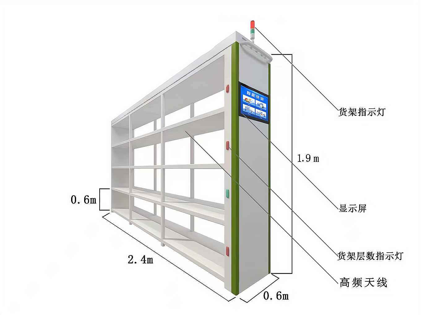 RFID超高頻讀寫器應(yīng)用于智慧門店試衣魔鏡